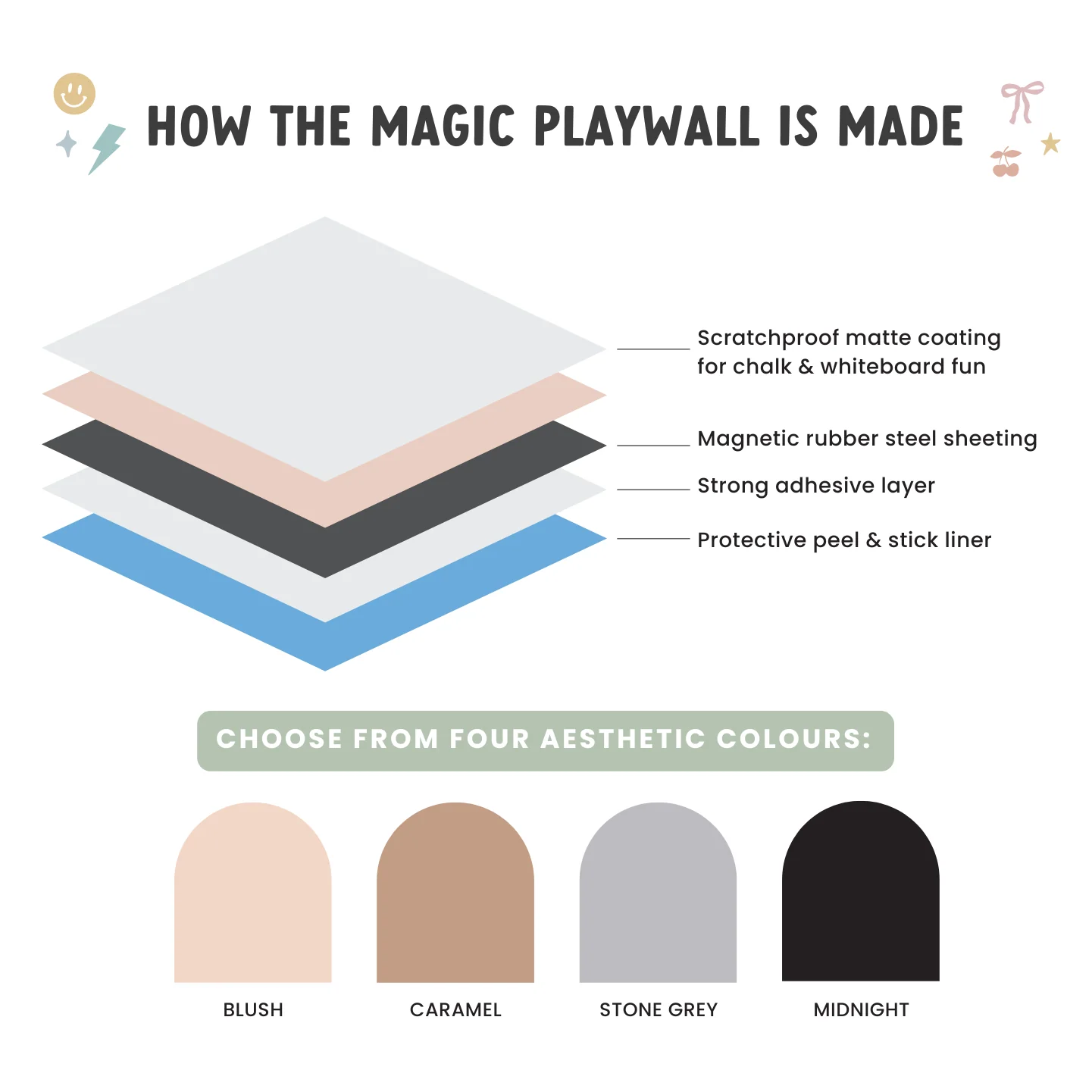 MINI Magic Playwall - Arch Magnetic Art Wall Decal for Small Spaces - Image 3